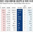(의료법인)필의료재단 이미지