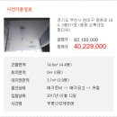 상록센트럴타워 이미지