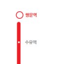 미아중앙의원 이미지