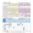 해림초등학교 이미지