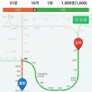 벡스코호스텔 이미지