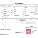 봉산문화거리 이미지