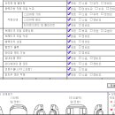 쌍용슈퍼 이미지