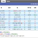 사커크루