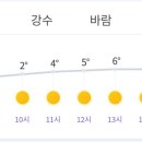 돌산농장 네이버블로그