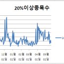(주)엠케이생명과학 이미지