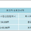 코스모화학 주식회사