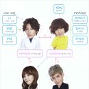 풀 PLUS 하우스 이미지