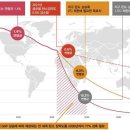 삼일가스 & 에너지