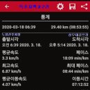 노승산목장 Daum카페