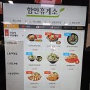 함안 | 함안휴게소 후기｜전기차 겨울여행 중 들른 함안휴게소 푸드코트 솔직리뷰