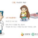 아이컴즈 이미지