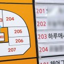 하루애사진관
