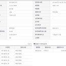 (주)에이엠에스티