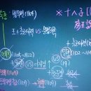 중영농장 | [신영식 한국사 필기노트] 제23강 문벌귀족 사회의 성립과 동요 / 무신정변과 무신정권기