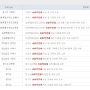 해오름 행정사 사무소 이미지