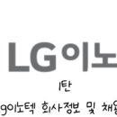 산호대로-75 | [LG이노텍 구미공장] 한달 계약직 후기 총정리 (2026)