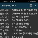 부천둘레길5코스 이미지