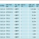 엘에스전선(주) 이미지