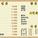 뿅의 전설 이미지