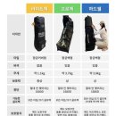 버디휠 | 내돈내산 내일은버디 골프백 항공커버 사용후기