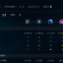 바이올마켓 네이버블로그