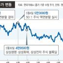 가성그린(주) 이미지