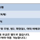 종이섬민박 이미지