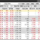 우정메디케어 이미지