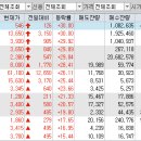 타이어뱅크 주식회사 이미지