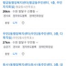 화서2동 행정복지센터 중회의실 이미지