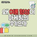 주식회사 메디칼솔루션컴퍼니 | 고객은 &#39;사실&#39;이 아니라 &#39;분위기&#39;를 삽니다! 왜 여론 형성이 마케팅의 무기인가_상생어벤져스
