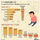 패스트PC방 이미지