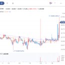 삼진모터스 이미지