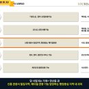어반스테이 부산연산 이미지