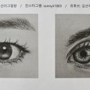 초보자도 쉽게 그리는 연필인물화 네이버블로그
