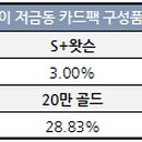 아그네스 이미지