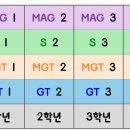 폴리어학원 이미지