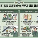 대구채권회수전문가 강제집행 직접하기? 전문가 맡기기? 이미지