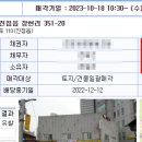 옵티마평안약국 네이버블로그