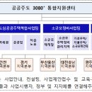 용산-현장-372 이미지
