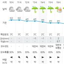 Re: ＜시리즈도보＞3월16일(일)진안고원길 2차~2구간 들녘길/ 공지사항&amp;날씨예보 이미지