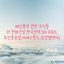 두산F.S 이미지