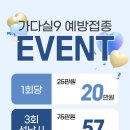 성모재활의학과
