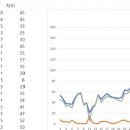 비케이 메디칼 이미지