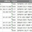 에스원치과기공소 이미지