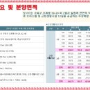 칸타빌레5차 이미지