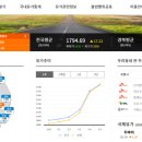 SK프리미엄주유소 | 기름값 절약 완벽 가이드 | 리터당 100원 아끼는 오피넷 사용법 + 주유소별 기름값 비교