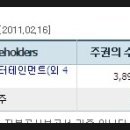 제이와이피 이미지