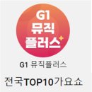 공주님 출연 ＜전국 TOP10 가요쇼＞ 제9편 방송(873회) 11월 27일 (토) 오전 11시~ 이미지